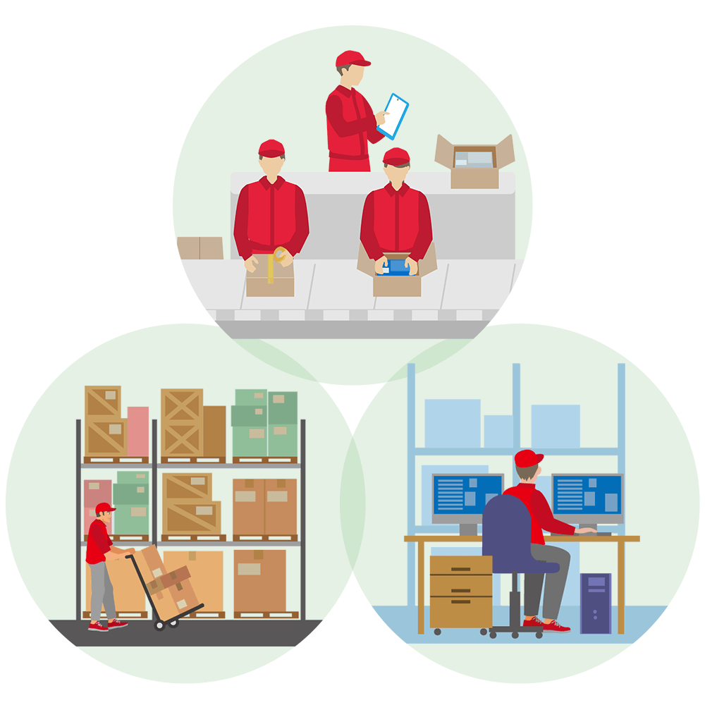 配送センター物流倉庫(埼玉県)・梱包配送サービス