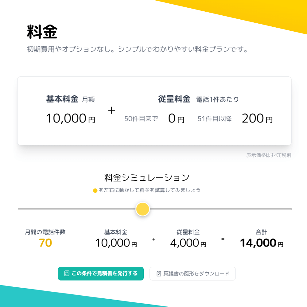 電話代行サービス「fondesk(フォンデスク)」の初期費5000円割引きクーポン