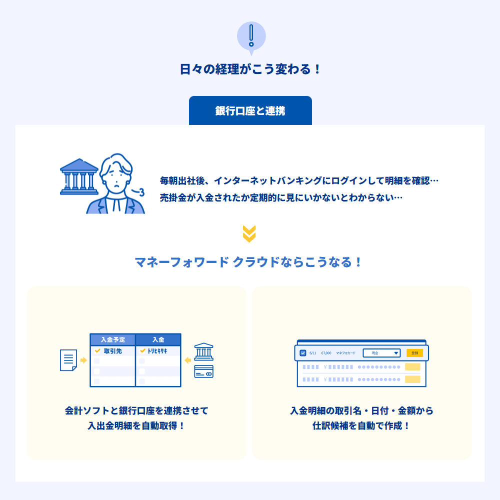 クラウド会計ソフト「マネーフォワード」の導入設定
