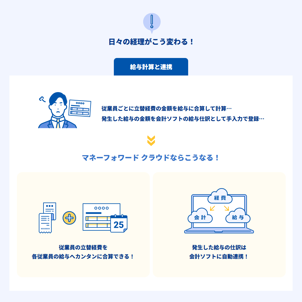 クラウド会計ソフト「マネーフォワード」の導入設定