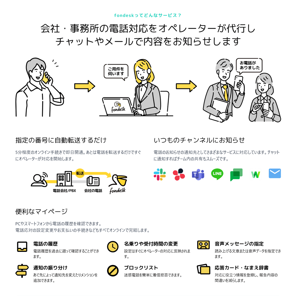 電話代行サービス「fondesk（フォンデスク）」の初期費5000円割引きクーポン