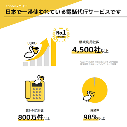 電話代行サービス「fondesk（フォンデスク）」の初期費5000円割引きクーポン