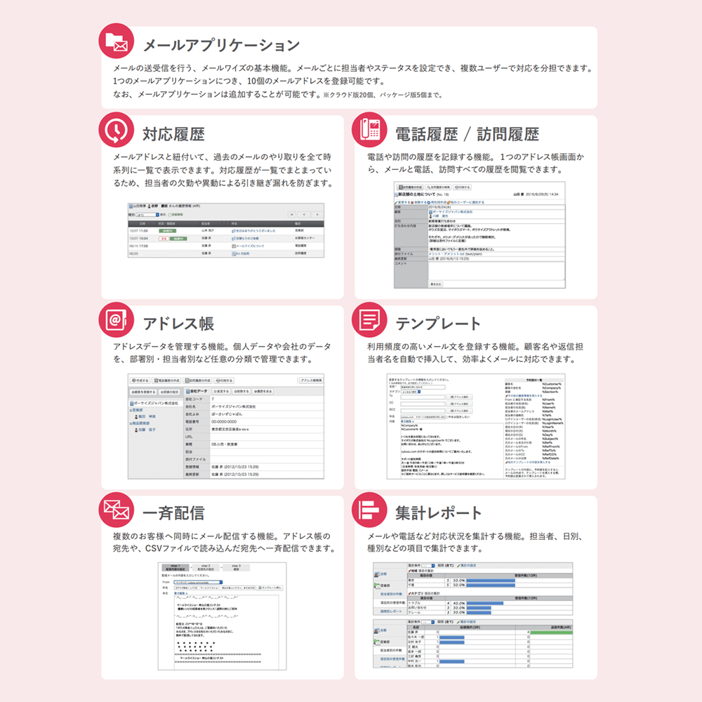 クラウド型メール共有ツール「Mailwise（メールワイズ）」の導入設定