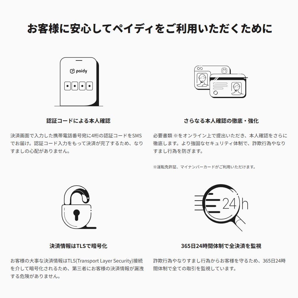 あと払い・翌月後払いの「Paidy決済」の導入設定