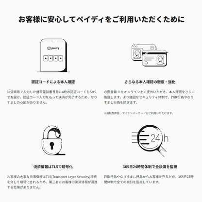 あと払い・翌月後払いの「Paidy決済」の導入設定