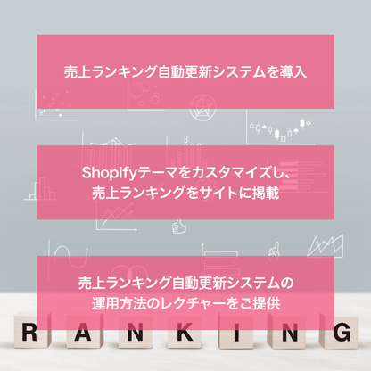 人気商品が一目瞭然「売上ランキング自動掲載システム」の導入設定